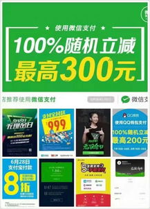 微信朋友圈廣告代理與微信支付代理 基于Discuz的國內廣告業務拓展指南